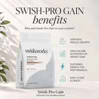 Swish-Pro Gain benefits